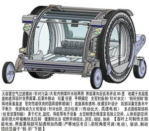 创意新发明概念保健水陆电动车