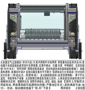 健康出行概念保健电动车